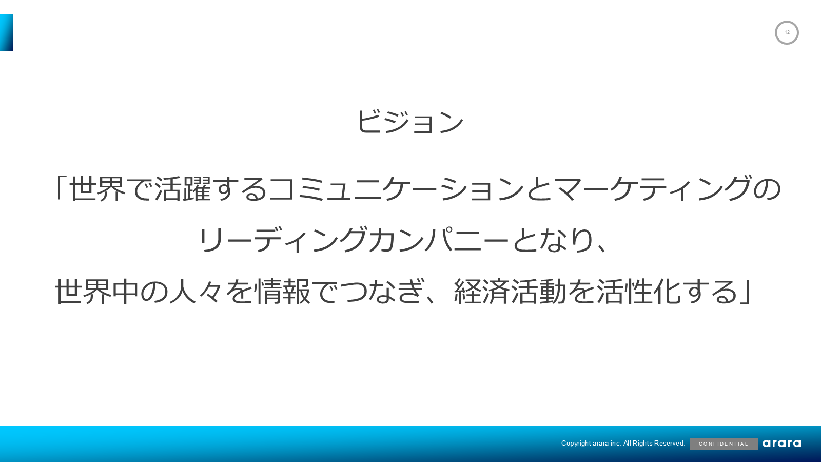 ビジョンのページ