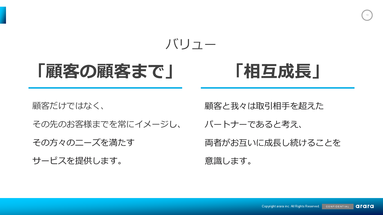 バリュー「顧客の顧客まで」「相互成長」のページ