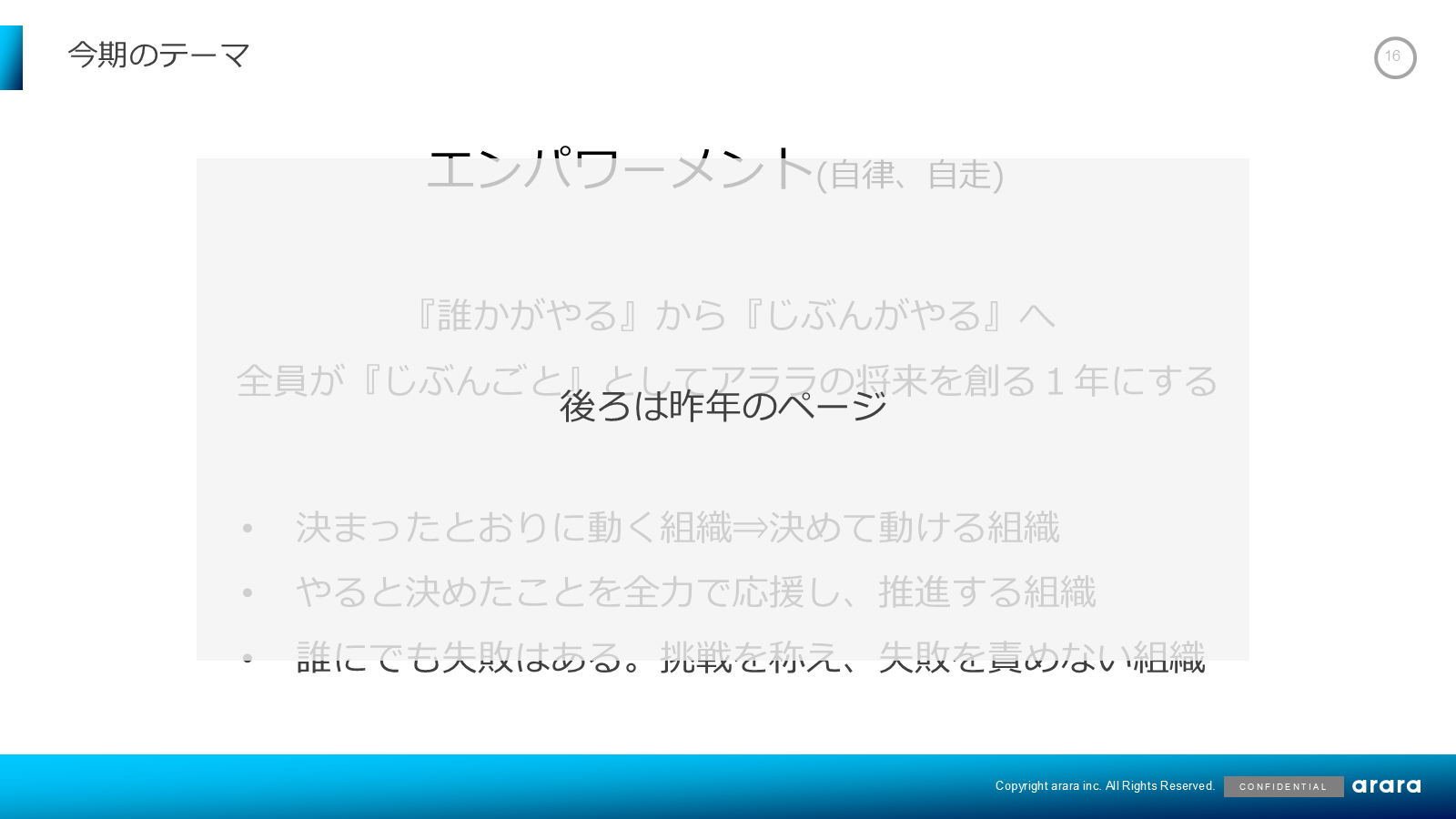 今期のテーマ。エンパワーメント（自律、自走）を掲げたページ