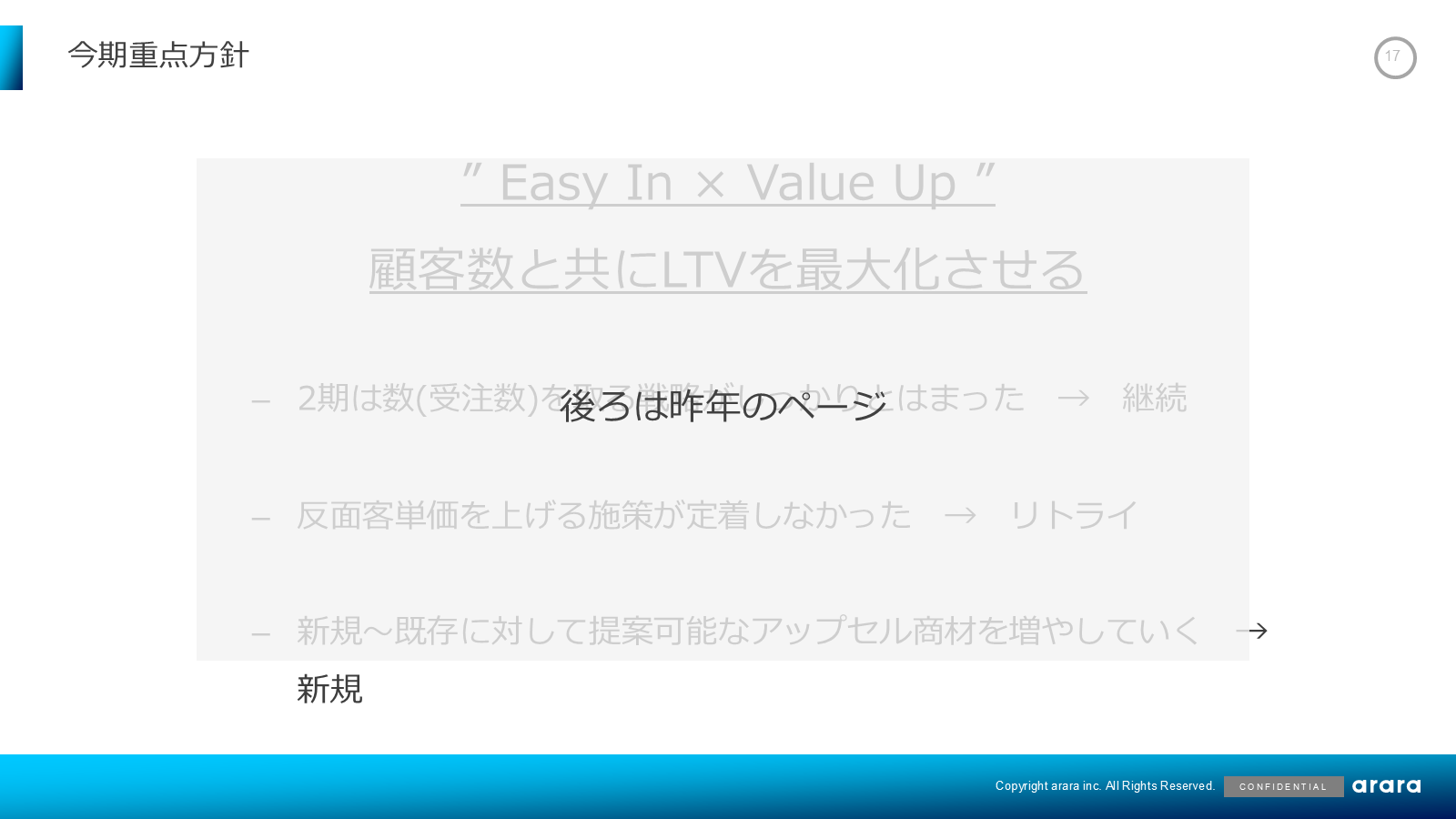 今期重点方針。Easy In × Value Up を掲げたページ